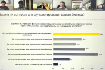 29 мая состоялся вебинар на тему «Меры государственной поддержки в связи с COVID-19 и иные возможности налоговой экономии для бизнеса»