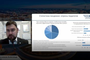 СПБ РО «Деловой России» провело круглый стол, посвященный роли деловых объединений в развитии образовательных программ